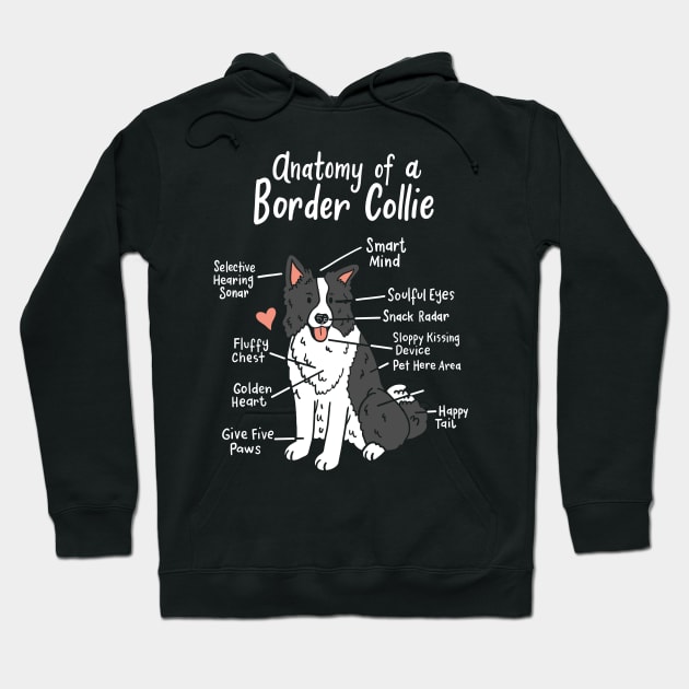 Border Collie Hoodie by KAWAIITEE